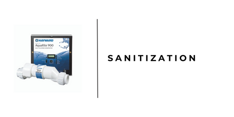 Equipment - Sanitization
