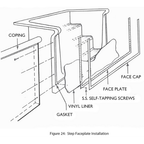 Latham White Faceplate Replacement Kit with Gasket for In-Ground Pool Steps
