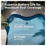 Aiper Scuba N1 Max Cordless Robotic Pool Cleaner – Up to 2,150 sq. ft