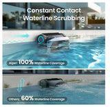 Aiper Scuba N1 Max Cordless Robotic Pool Cleaner – Up to 2,150 sq. ft