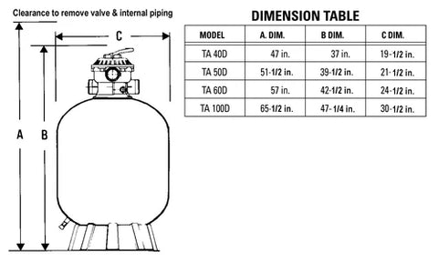 Pentair Tagelus® TA60D 24" Top Mount Sand Filter with 2" Valve | EC-145385