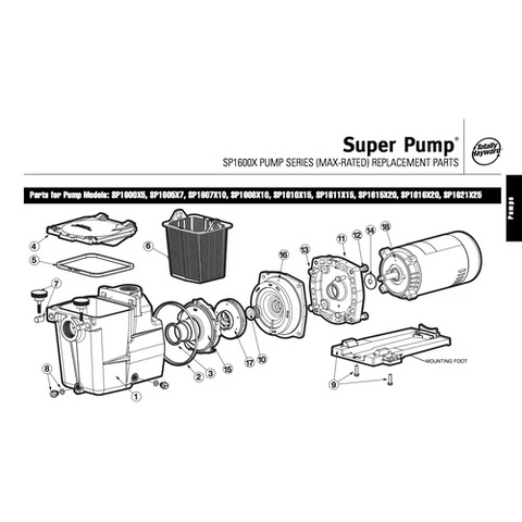 W3SP2610X15A: Hayward Super Pump® High Efficiency 1.5HP